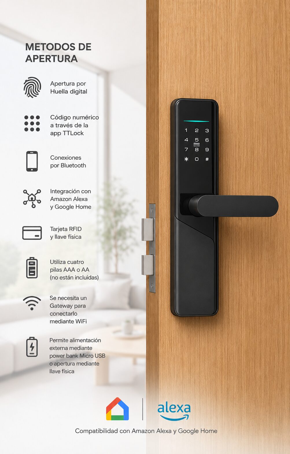 Cerradura Inteligente SM001 TTLock para Hoteles y Códigos Temporales - Imagen 2