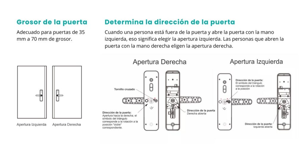 instalar cerradura inteligente TTLock,instalar cerradura inteligente,cerradura inteligente paso a paso,instalación cerradura TTLock,cerradura inteligente,paso a paso,Herramientas necesarias para instalar una cerradura inteligente